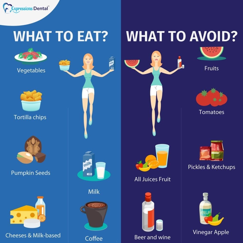 Between-Meals-How-to-Avoid-Acid-Attack-1024x1024